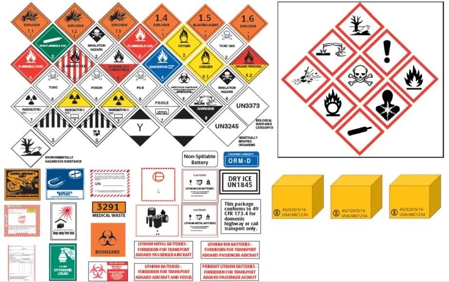 国际快递禁运品